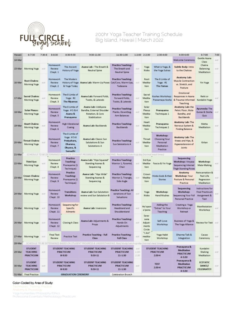 Schedule for becoming a certified yoga instructor